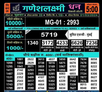 maharashtra ganeshlaxmi bhagyashali weekly draw|Maharashtra 22.7.2024 Ganeshlaxmi Bhagyashali Weekly Lottery .